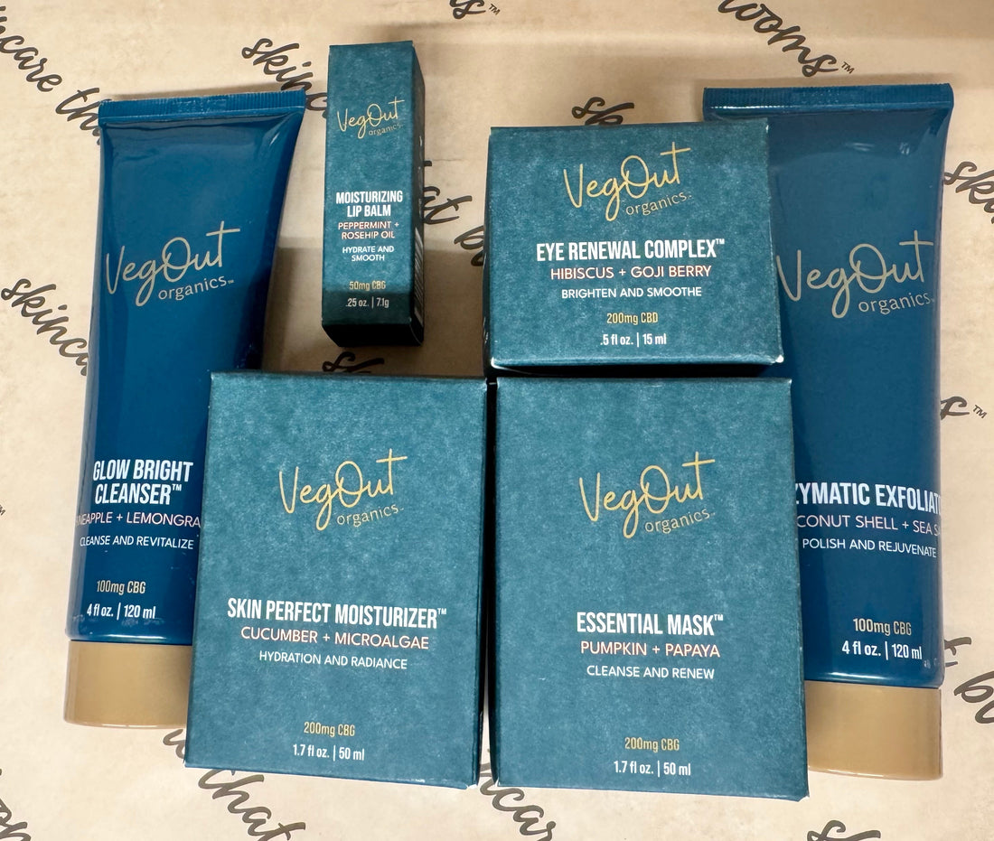 Transform Your Skincare with the Complete Facial Bundle