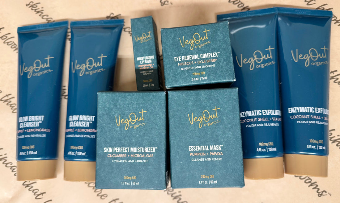 Upgrade Your Skincare with the Facial Deluxe Bundle