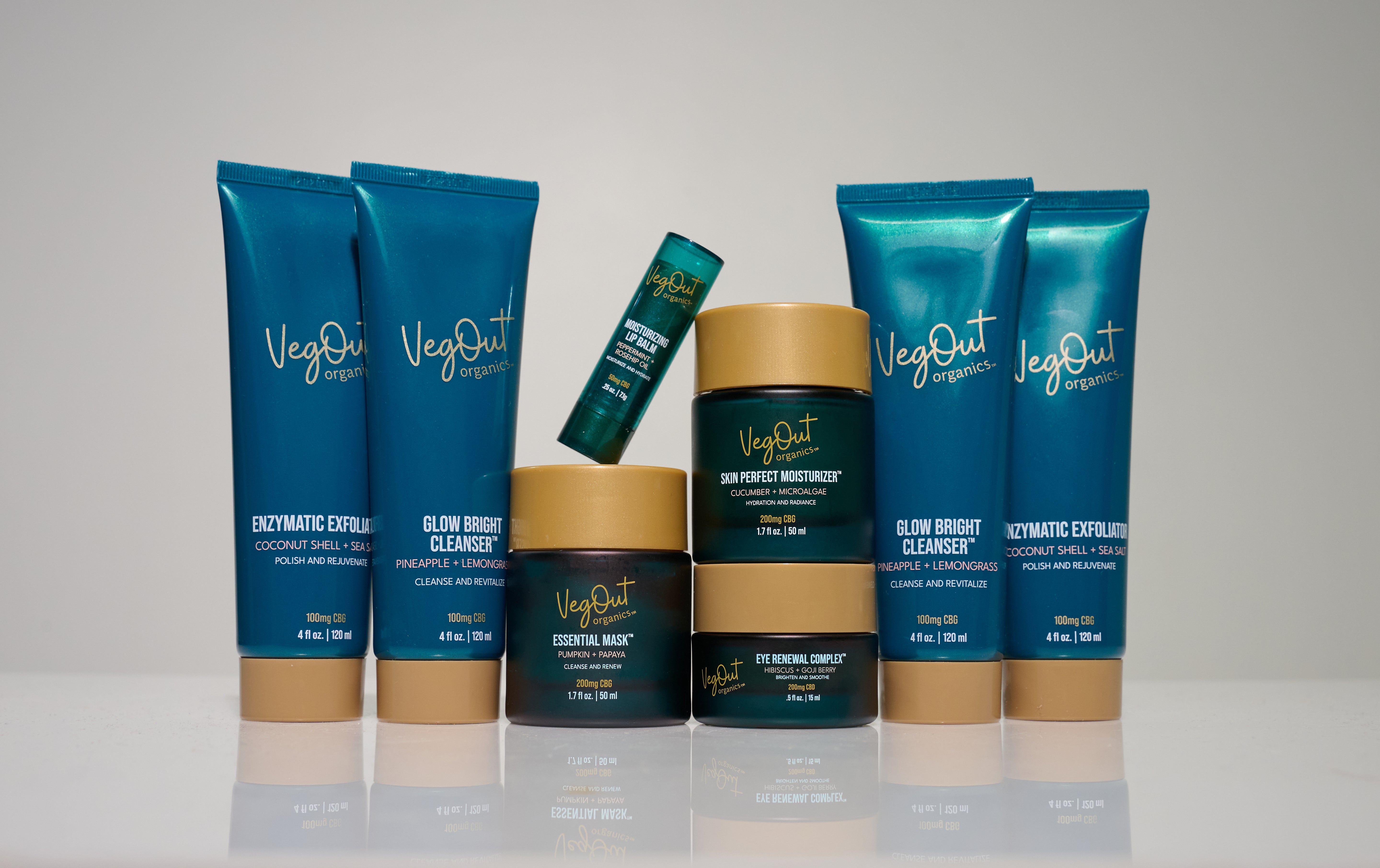 Facial Deluxe Bundle